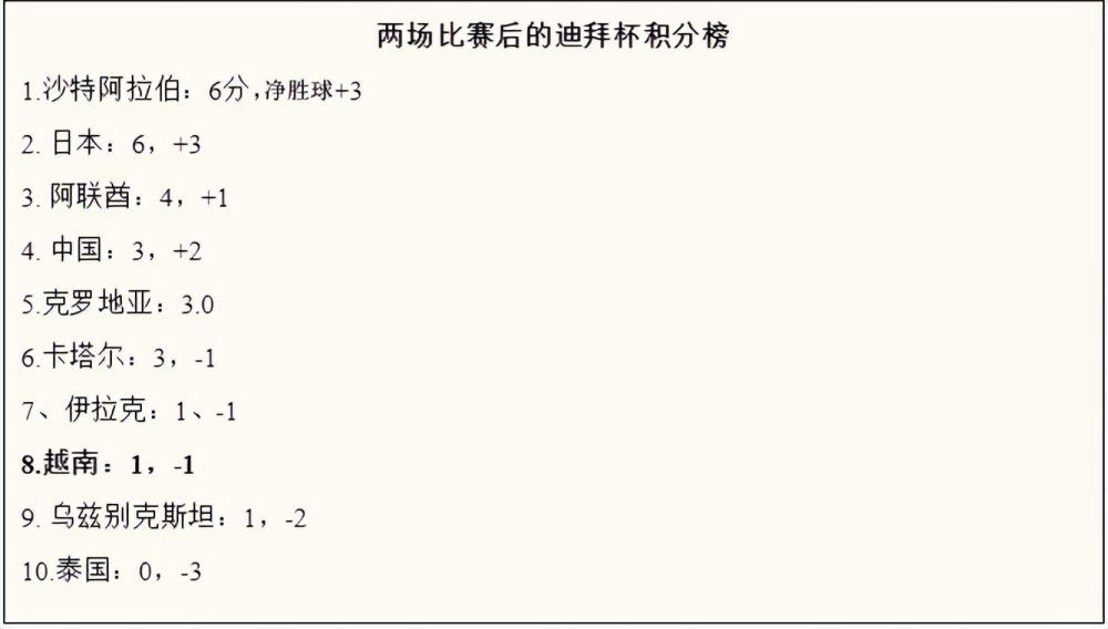 在昨天进行的国家队热身赛中，比利时1-0战胜塞尔维亚，但卢卡库没有出场，甚至没有进入替补席。